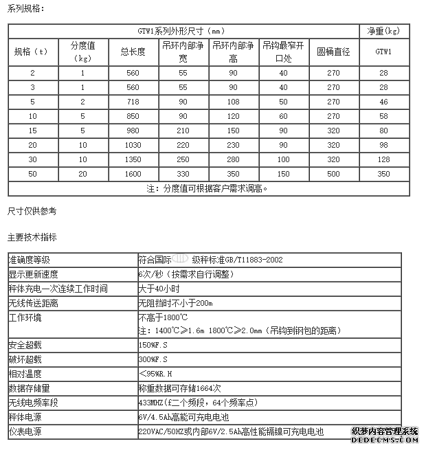 1545457116578101.png 无线耐高温吊秤